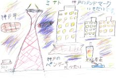 I want to go to Kobe! !